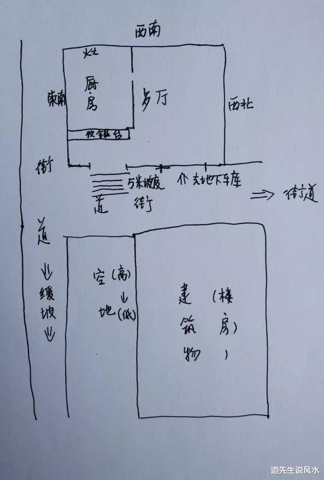 房价|做生意找这样的商铺，想不发财都难