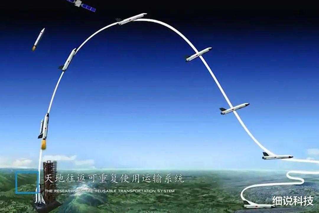 空天飞机|轰20不香了？我们亚轨道运载器成功首飞！空天飞机超越美国X37B