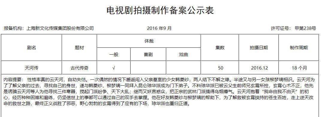 陆毅|陈哲远被曝搭档鞠婧祎，接下《仙剑4》拍摄，开机时间也已确定