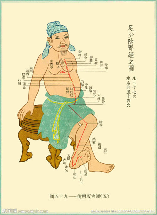 养生|养生就是养阳气,秋季这样养阳气最好!!