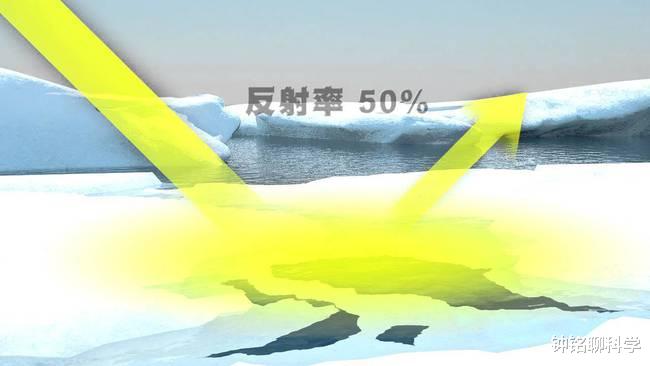 抗体 北极“高烧”不断，史前生物遗骸接连出现，冰封的病菌或将苏醒