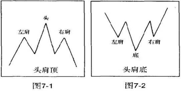 交易 那些盈利千万的期货交易者的交易系统原来是这样的
