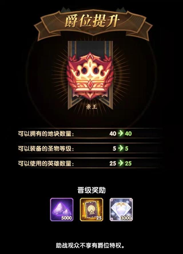 神魔|剑与远征:玩家解锁犒赏令,反被现实上了一课,网友:代入感超强