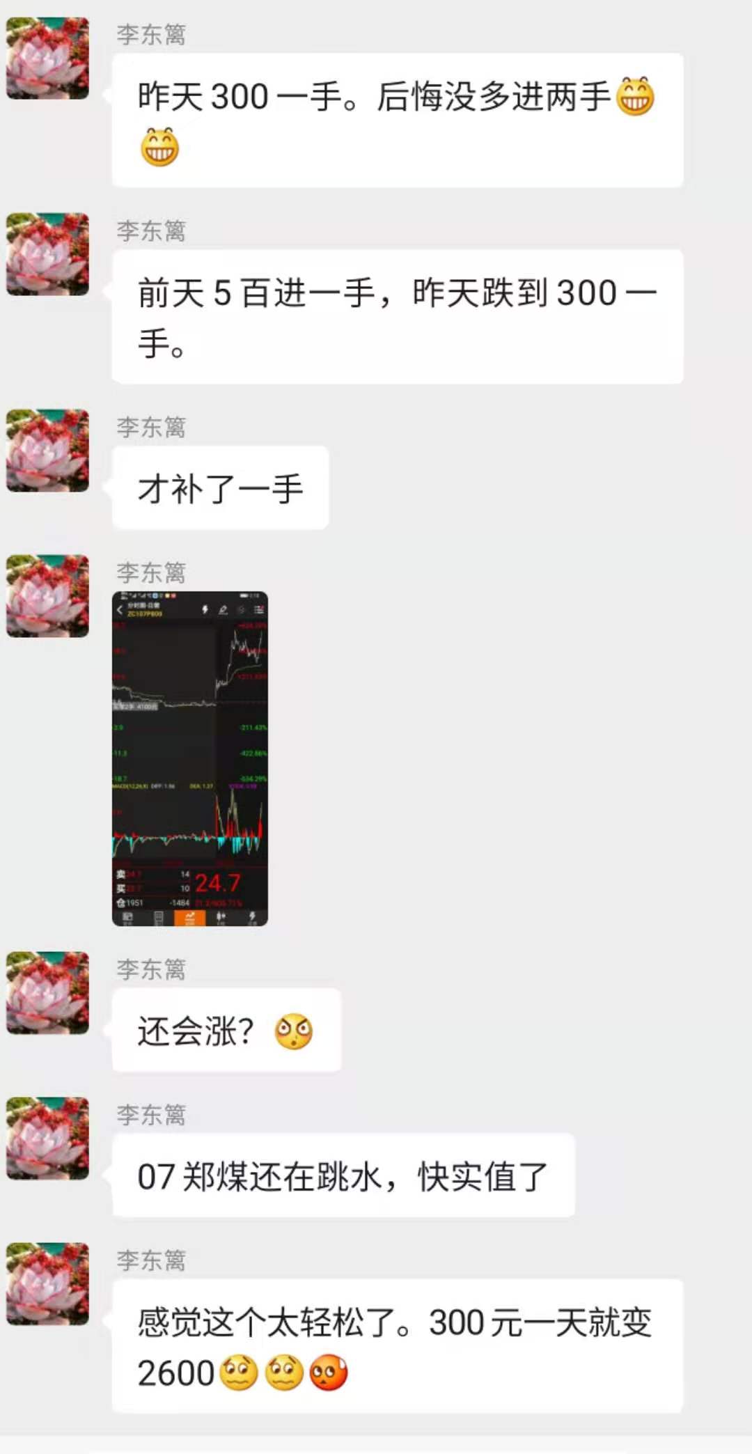 虚拟货币 看李女士做期货期权如何做到两天11倍的