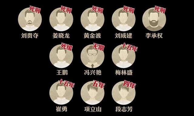 人性的至暗,抽丝剥茧揭开案件真相,鲁荣渔号上到底发生了什么?