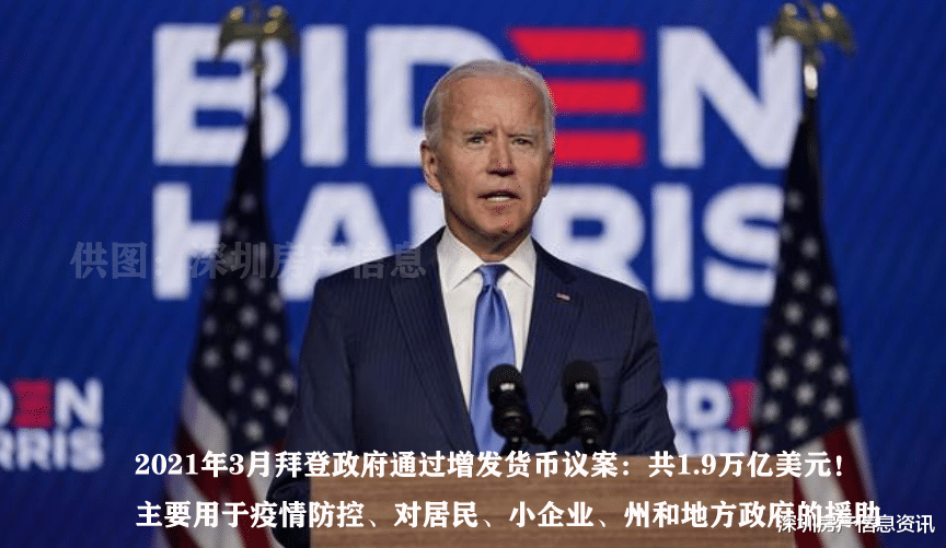 股票增发 全球货币超量增发，房子和股票为什么不涨？如果不涨钱会流向哪里？