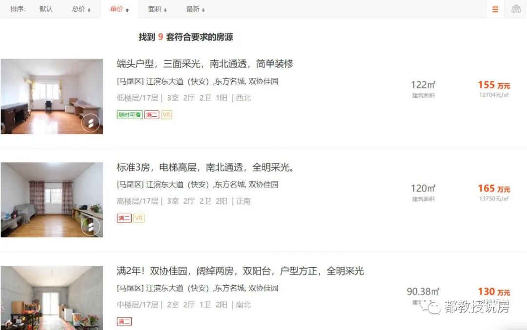 东莞|马尾小区入市忙，东西两端价相当，双协佳园领证房源开价多少？