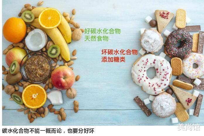 生肖|减脂期食物选择!减肥党必看,吃饱还不胖!