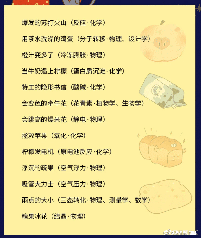 小婷妈妈育儿百科|任正非：数理化很重要，年轻人要努力钻研！给孩子科学启蒙要趁早