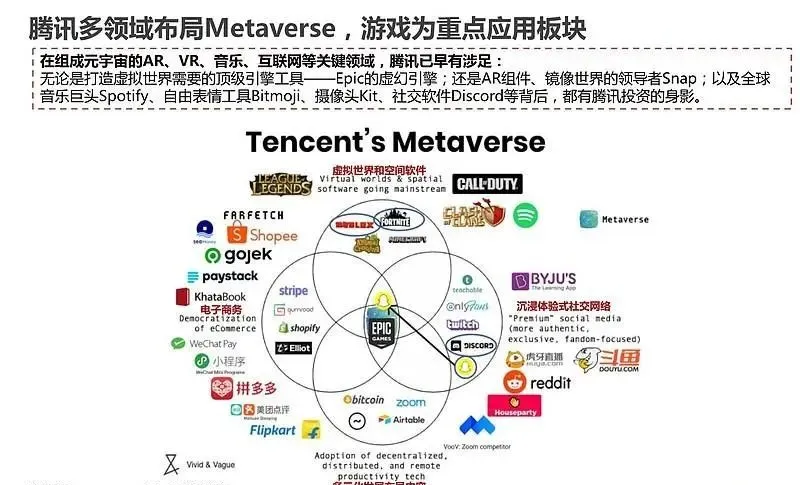 炒房团攻占元宇宙
