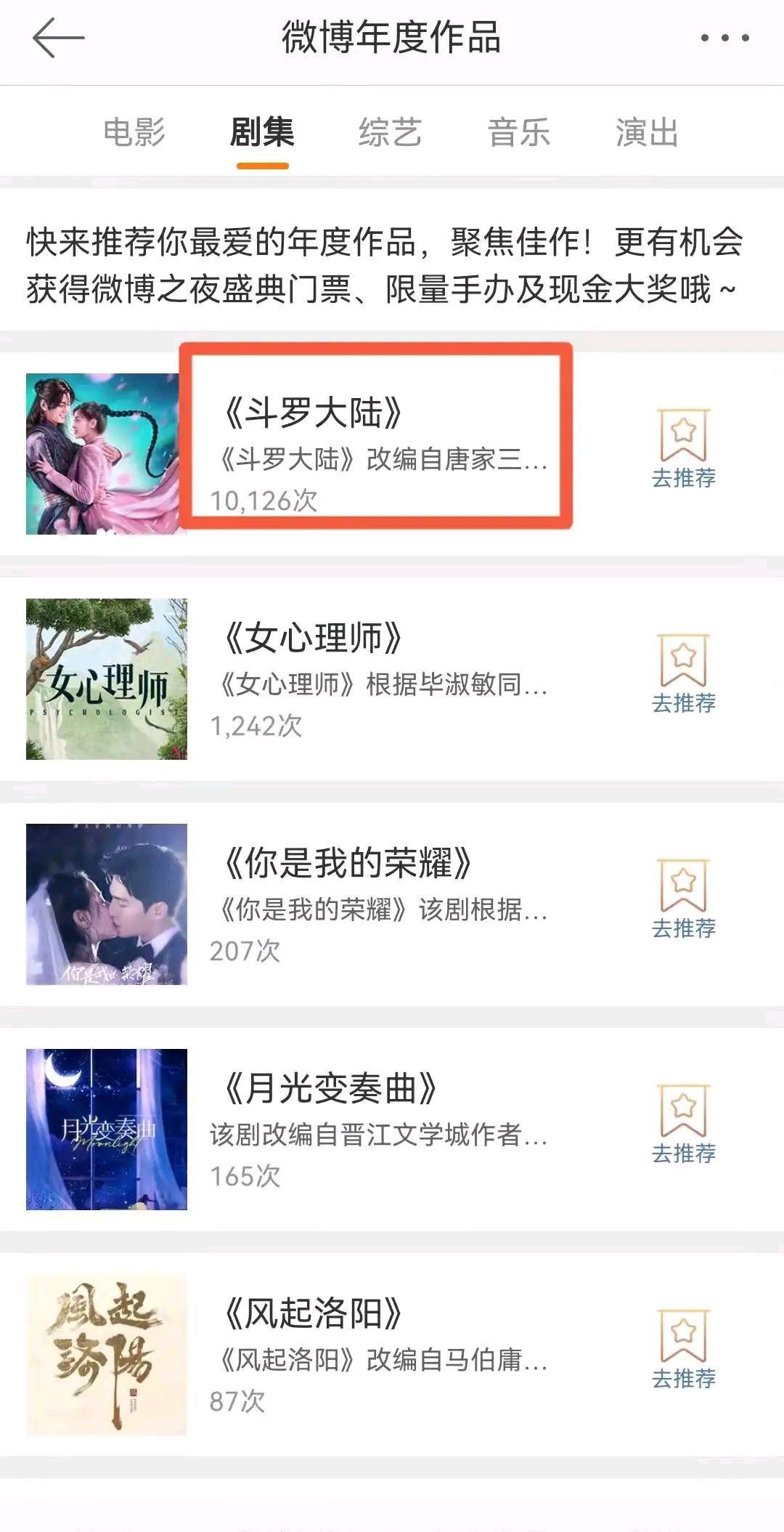 斗罗大陆|微博年度作品肖战《斗罗大陆》断层领先，凡事靠自己输赢都有底气