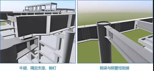 星曌教育 BIM案例——国资大厦（二）