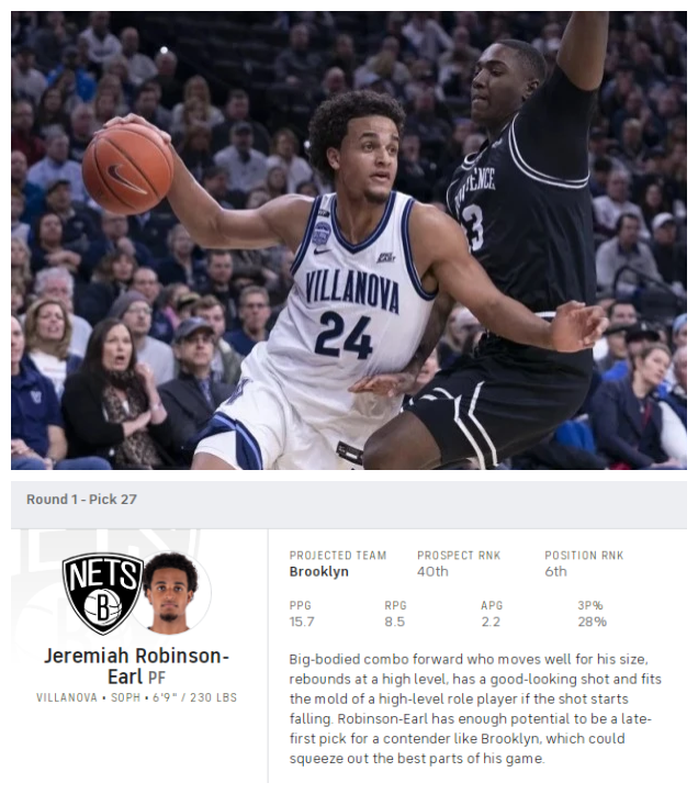 選秀|選秀大年！籃網擁有27號+44號+49號+59號簽，美媒推薦小斯科拉