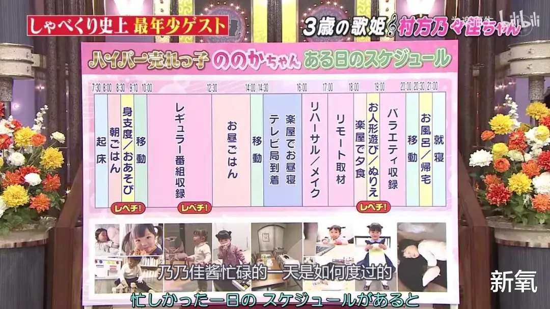 孙俪|3岁就被逼996，沦为亲生父母赚钱工具，这顶流童星不当也罢？