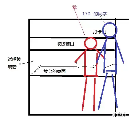 新世相 普通丑男要如何过好这一生？