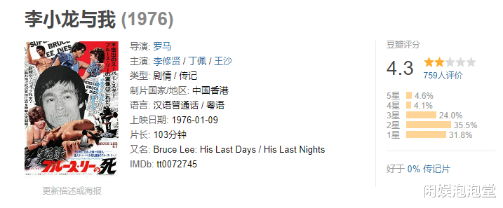 丁佩|48年前李小龙死在她床上,被骂了40多年的丁佩,如今过得怎么样?