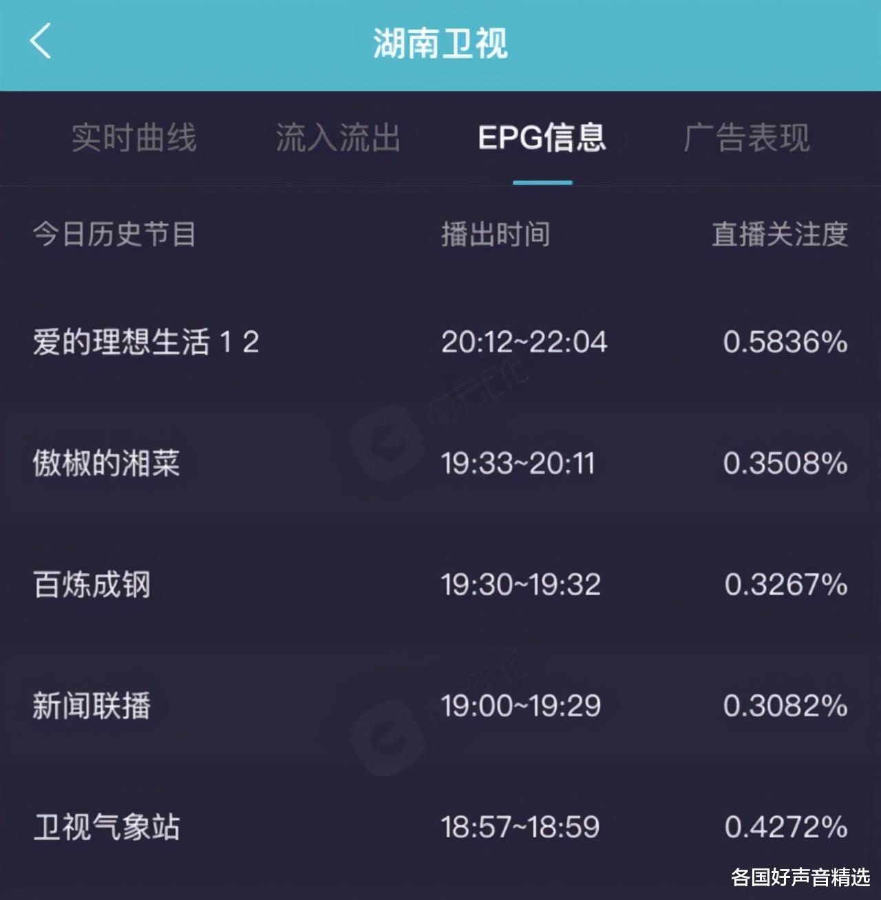 粉红女郎|新《粉红女郎》首播收视0.6，主演成职场丽人，情节设计不合理