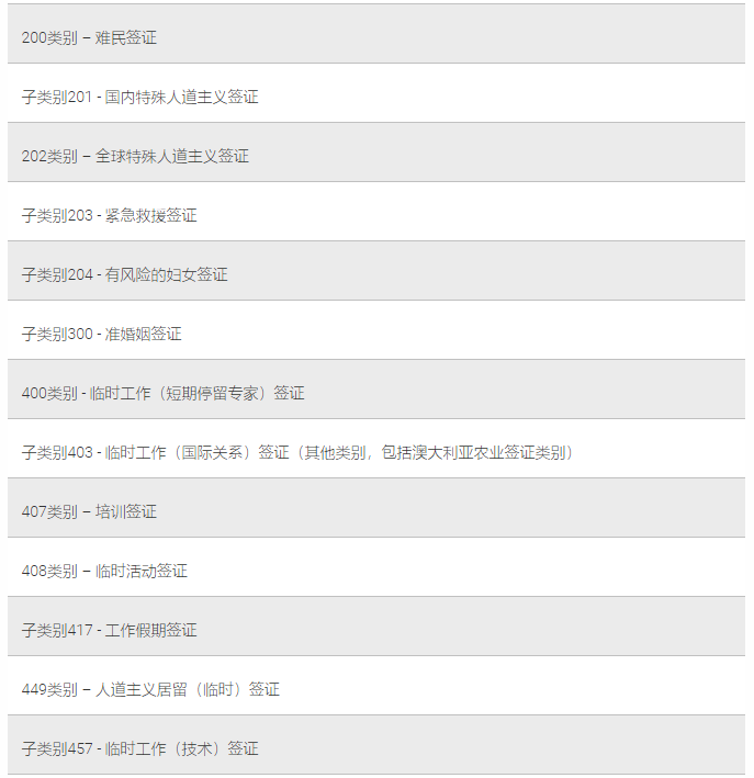 澳洲|澳洲即将大开“国门”，各州入境政策都做了啥调整？
