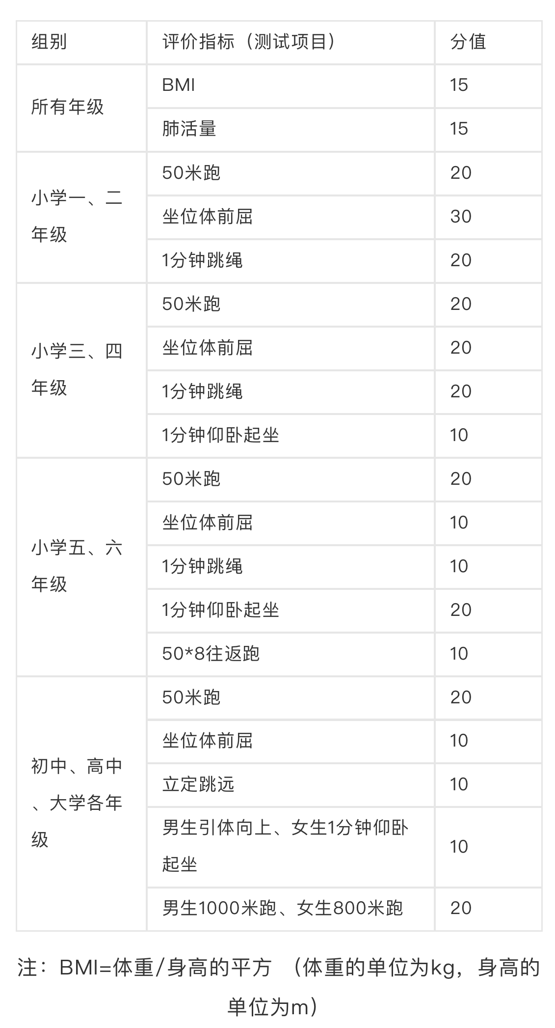 凝妈悟语|李玫瑾教授:孩子4岁左右就要开始运动!运动是真正的“聪明药”