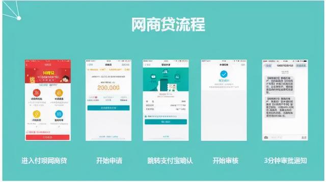 CPU|浙江湖州：出借支付宝账号让她背上百万元贷款，还影响了征信！