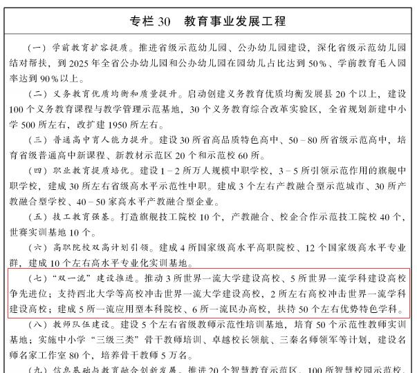 高校|网友建议“西理工、西建大、陕科大合并进入双一流”，恐怕不现实