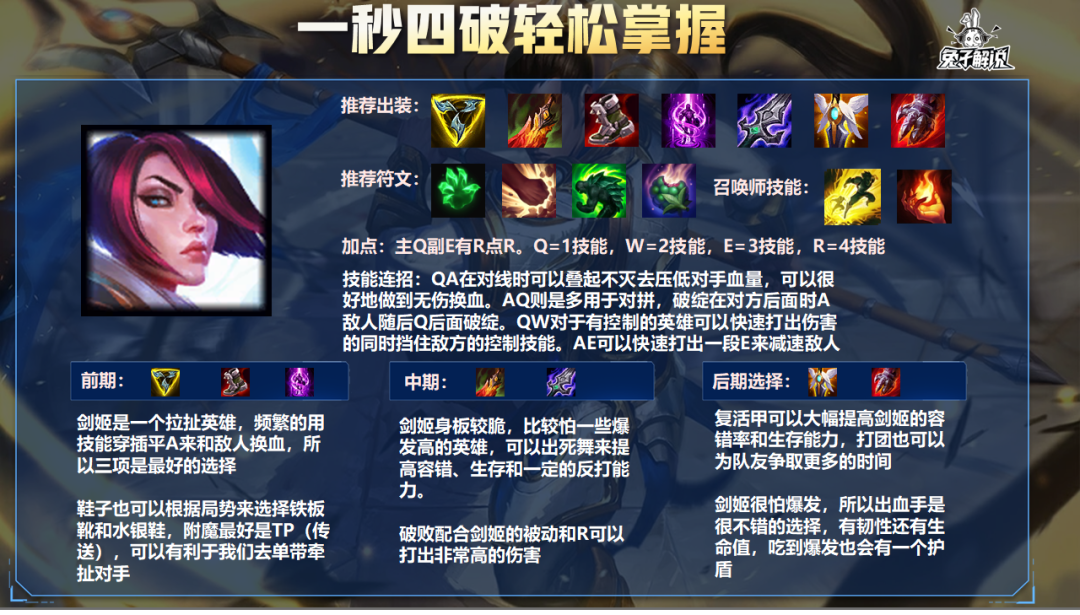 金泰相|英雄联盟手游人生导师卡蜜尔教你对线如何细节又不失优雅的拉扯