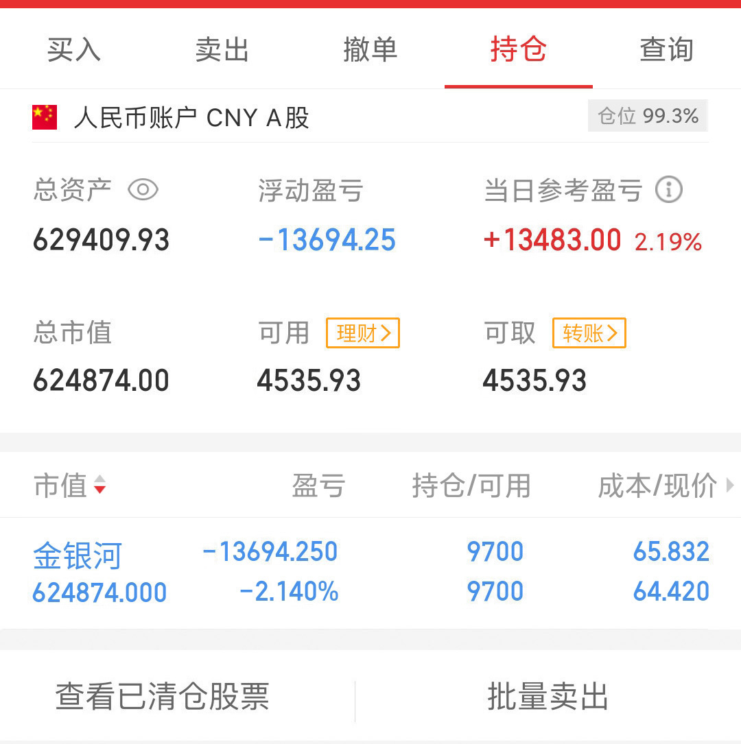 阳光城|11.4复盘+个股解盘+操作记录：持有金银河