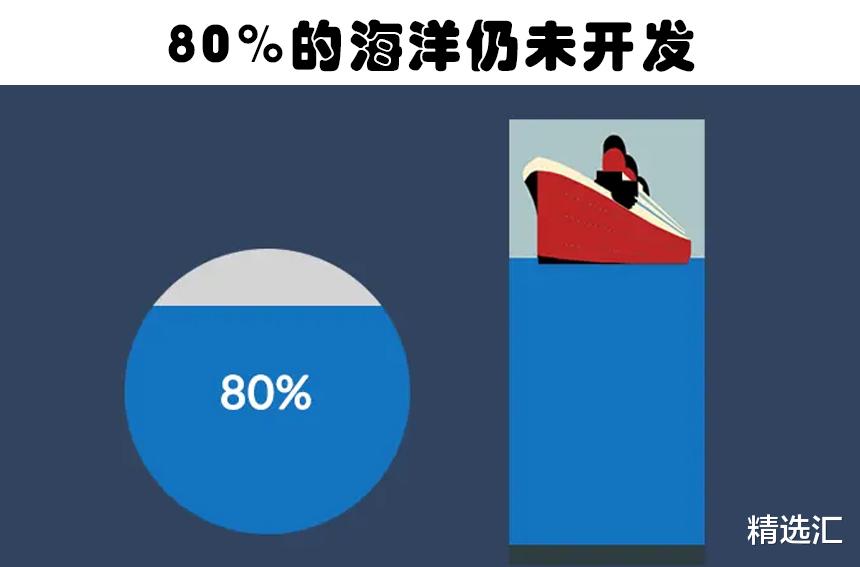 科学家 科学冷知识：即便是极其聪明的人也未必知道的7个科学事实