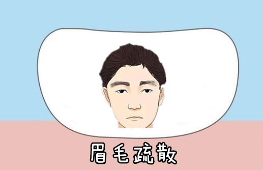 中国易经风水|眉毛看运势，一种眉毛一种命，看你的眉毛什么样，命好还是不好？