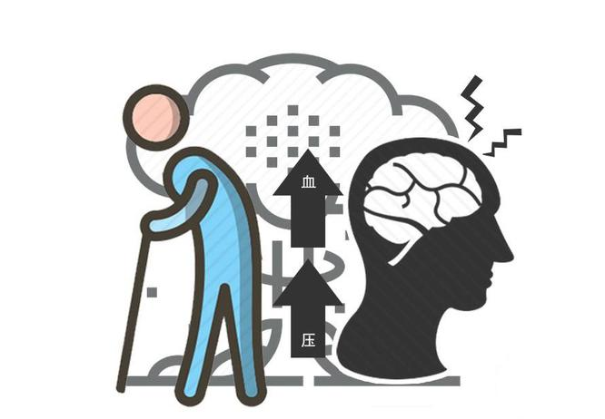 降压药|血压高，长期服用降压药，3个副作用在所难免，做好4点可缓解