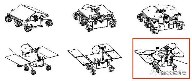 火星车 一辆中国火星车的诞生背后,可以有多浪漫?