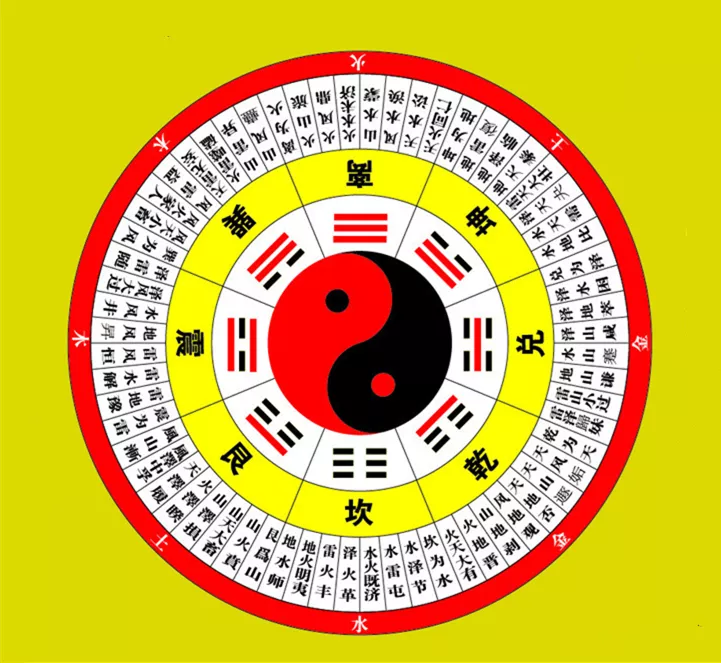 诚然命理 命理学:什么八字的人,能得祖辈的荫庇?