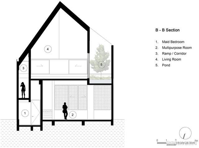 客厅|集办公与居住于一体的住宅：内部空间层次丰富，光影变化多样
