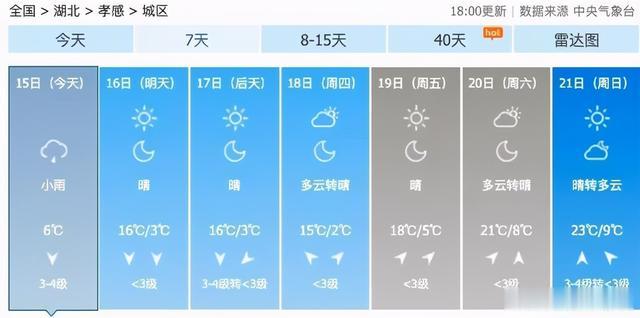 湖北日报视频 湖北这些地方下雪了！接下来的天气要注意……