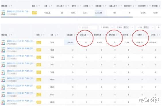 双十一|双十一的一场数字小游戏