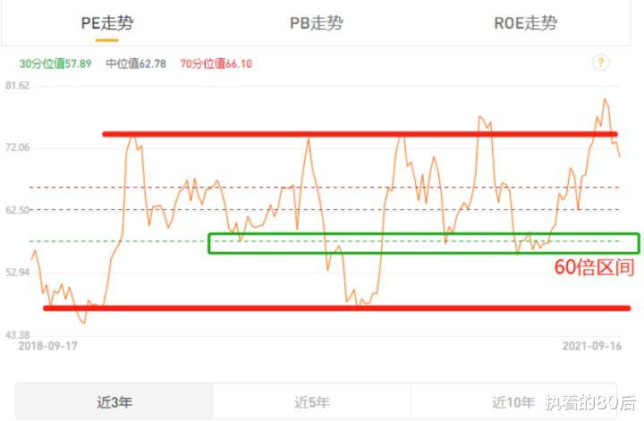 减持|军工三个月疯涨40%，还能上车吗？