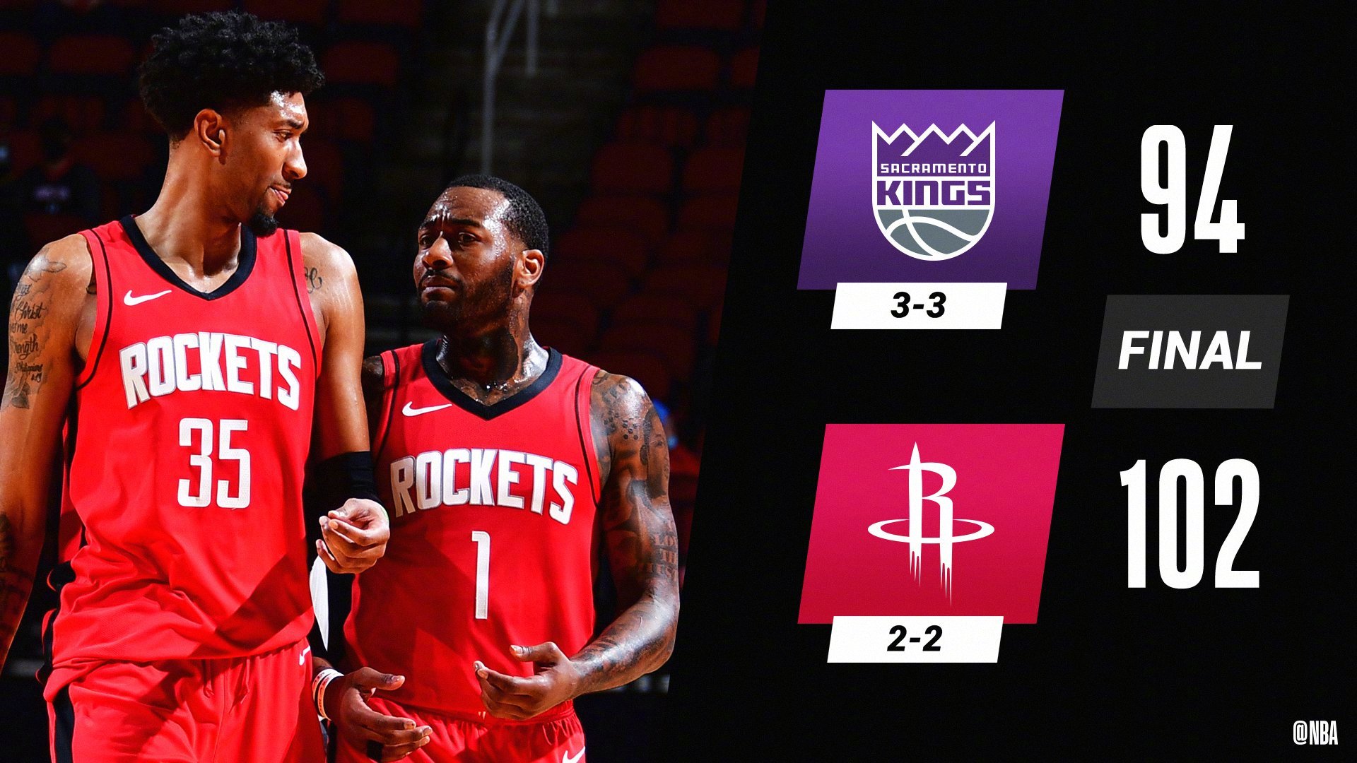 火箭队|火箭102比94国王！有谁注意沃尔赛后发言，短短9字太让人心疼