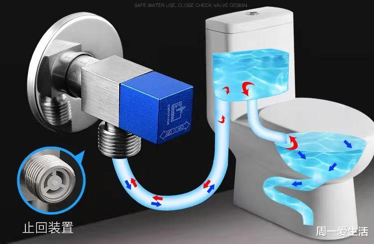 装修前需要提前备好的9样东西,一看你就是专家,全是干货
