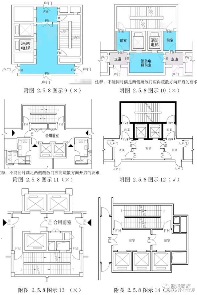 |消防设计、审查难点问题解答