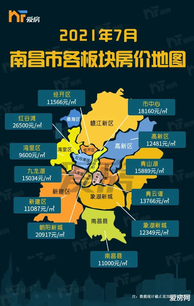 房价|38个楼盘下跌！南昌房价地图更新了！最大跌幅达1275元/㎡！