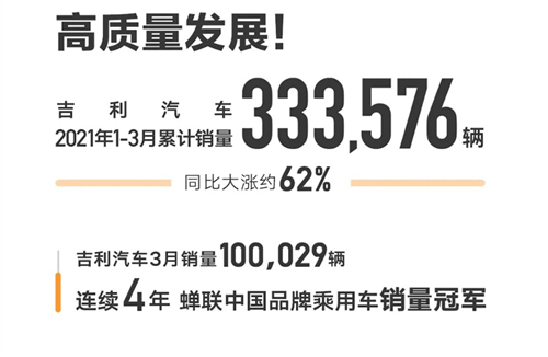 资讯实时报 曾经不看好中国品牌的人，如今为何都被帝豪圈了粉？