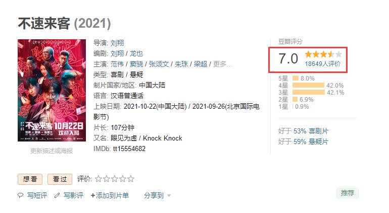 电影|范伟真的尽力了,电影上映12天才6019万票房,这锅不能让他来背