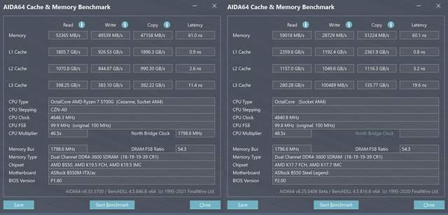 显卡|显卡太贵买不起？用AMD 5700G打造了一台能玩暗黑二重制版的ITX主机