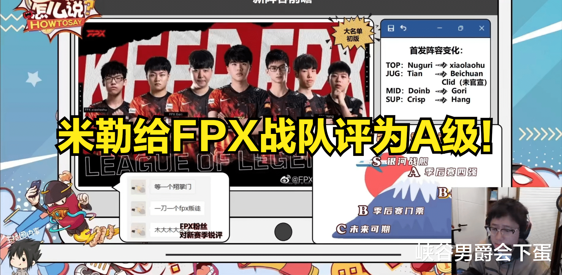 dota2|FPX战队老板立下Flag：三年之内，再拿一个世界冠军！