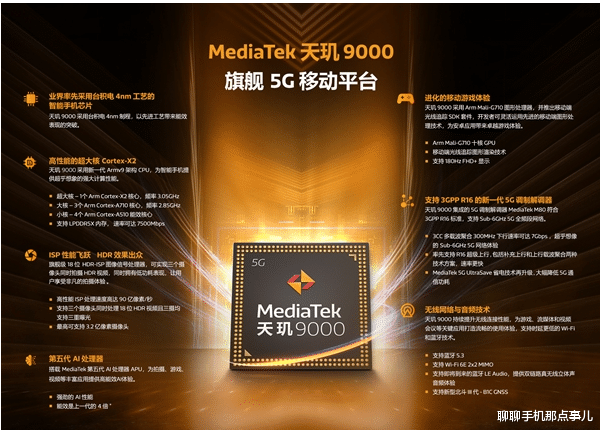 摩托罗拉|2022年1月三款新机官宣，包括一加10Pro、iQOO9和真我GT2系列