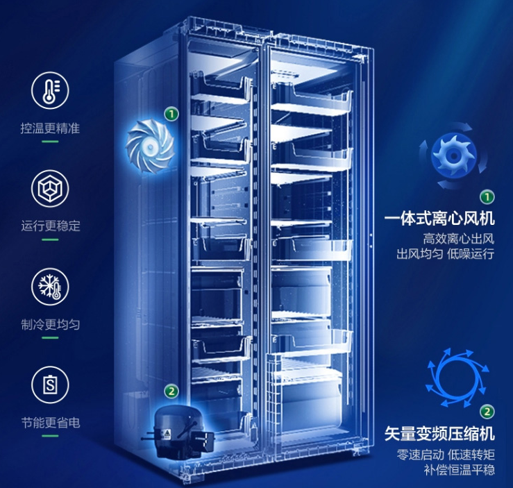 美宅设计|盘点2021年那些值得入手的 冰箱！