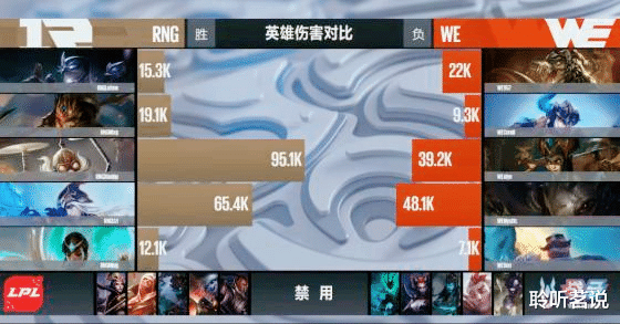 RNG|《峡谷英雄传：Xiaohu》梦想不灭，逐梦不止！老将Xiaohu的逐梦路