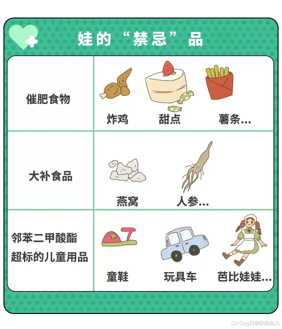 DrKing科学家庭育儿|1岁女娃来月经、乳房增大，家长得知原因后悔不已！