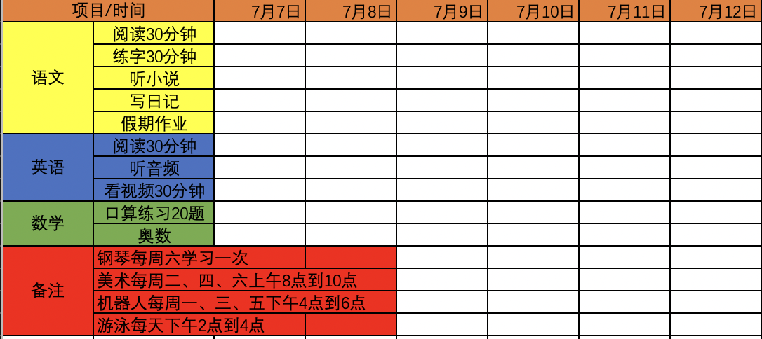 凝妈悟语|小学暑假，孩子过得有多么充实，到初中，你就多么有底气