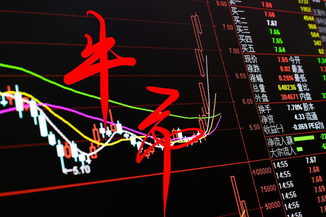 中國股市：三大利好強勢襲來！“低估值龍頭”迎新投資機遇-圖2